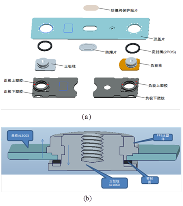 新能源.png 新能源.png