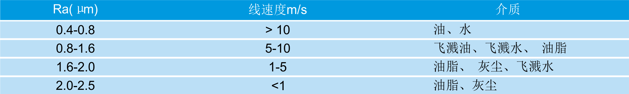 GRM2.png GRM2.png
